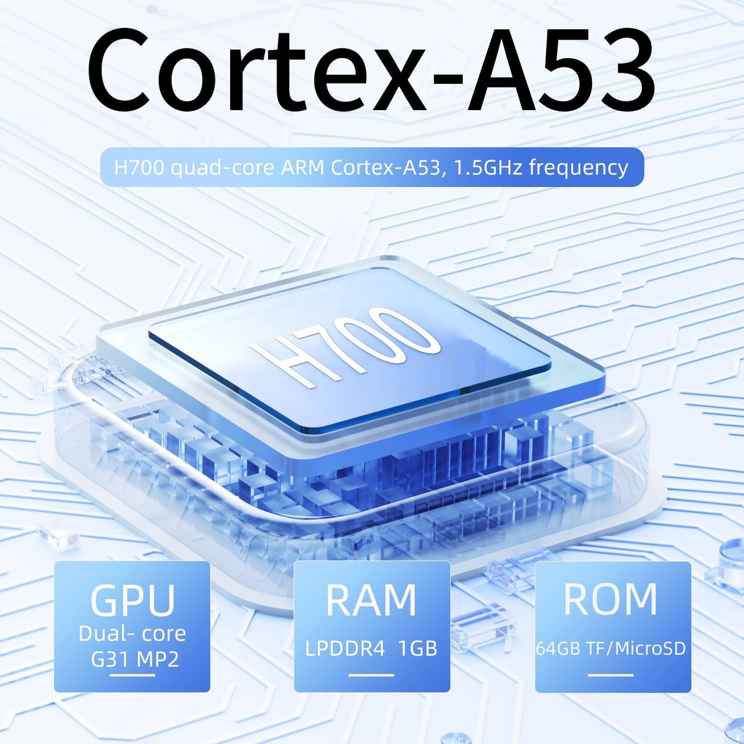 ANBERNIC RG40XX V 64G